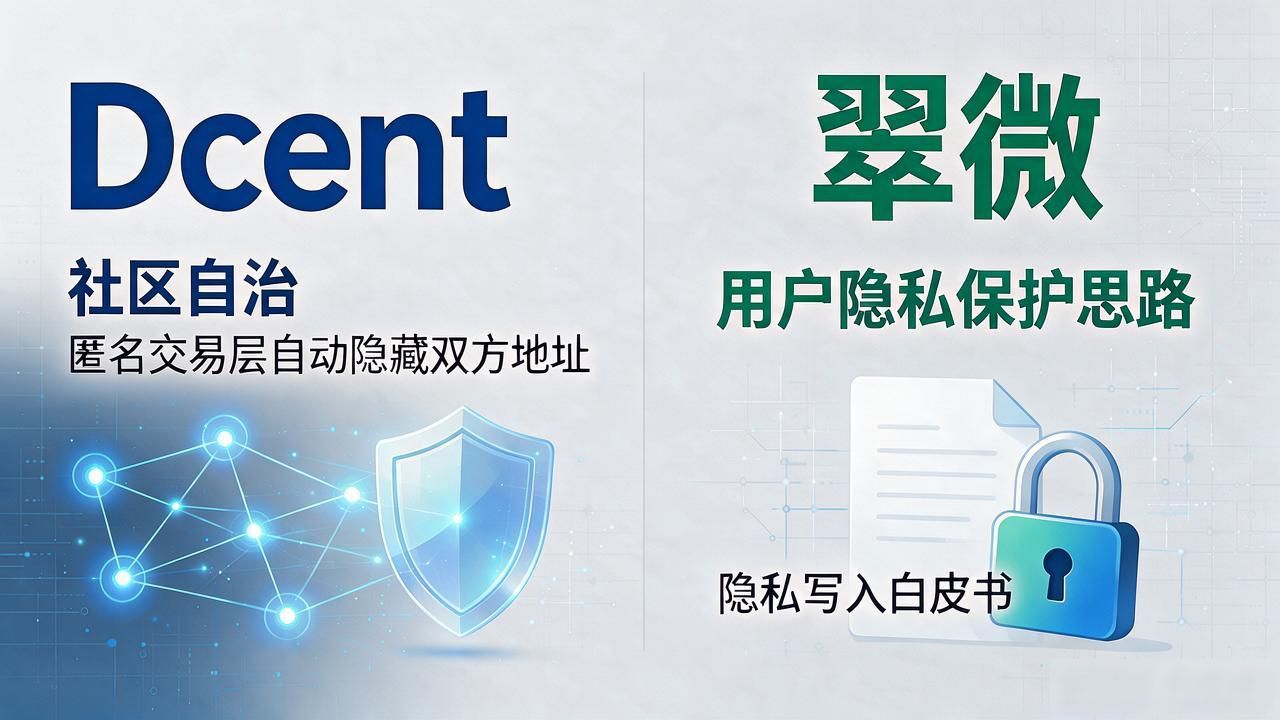 想找和翠微一样的数字货币？这几款同类型项目的真实体验对比