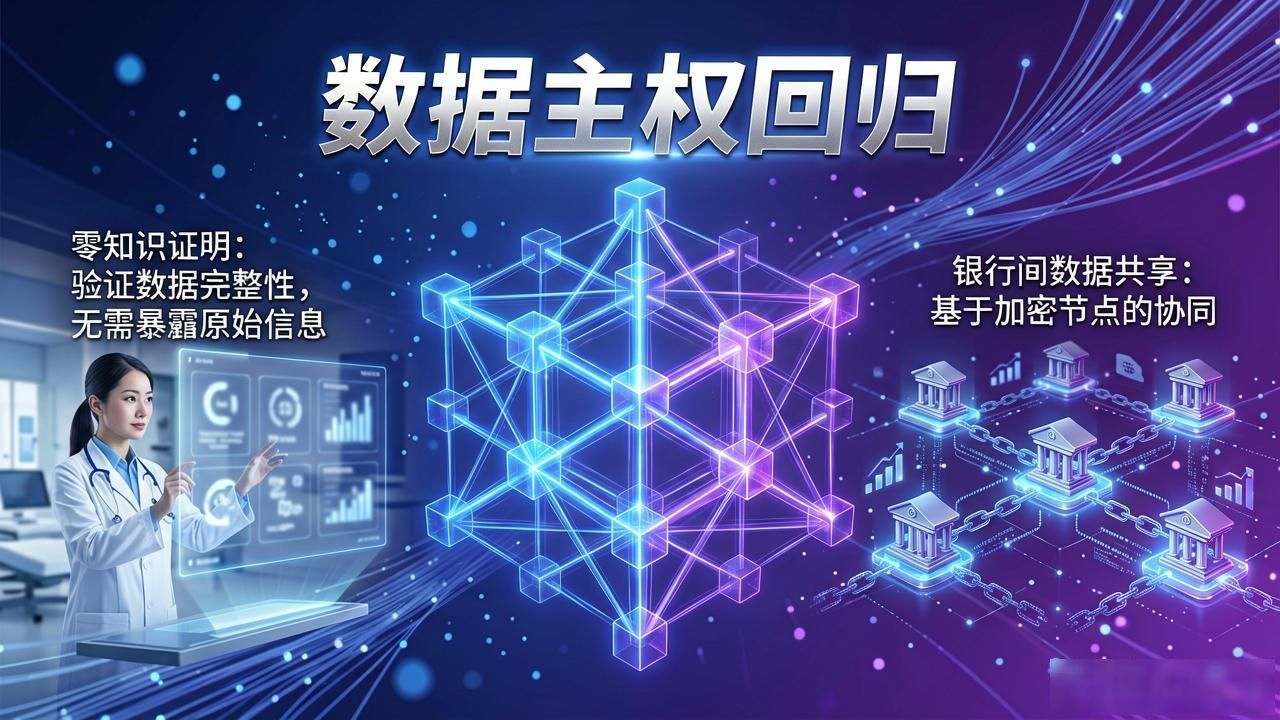 未来区块链：普通人也能看懂的资产新玩法