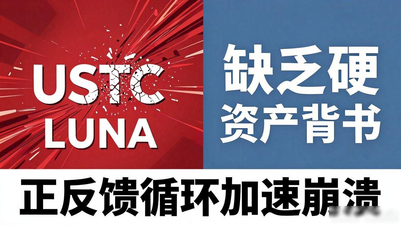 USTC稳定币详解：原理、风险与真实用途