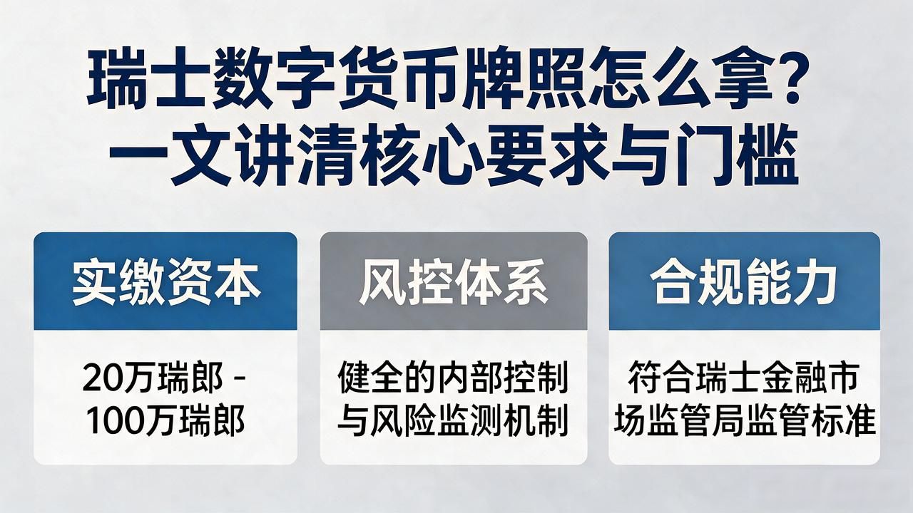 瑞士数字货币牌照怎么拿？一文讲清核心要求与门槛