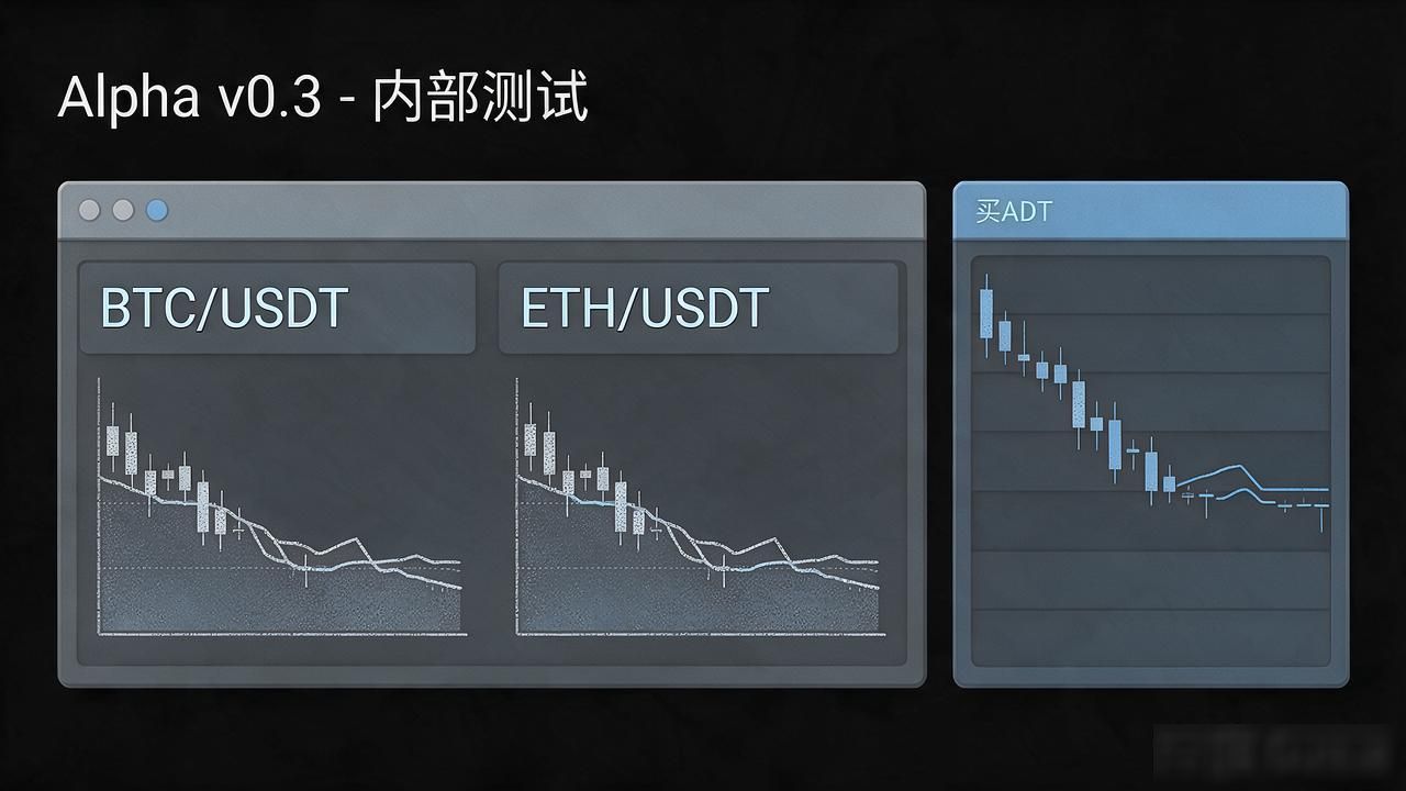 数字货币内测的图片到底什么样？真实界面截图和测试细节一次说清