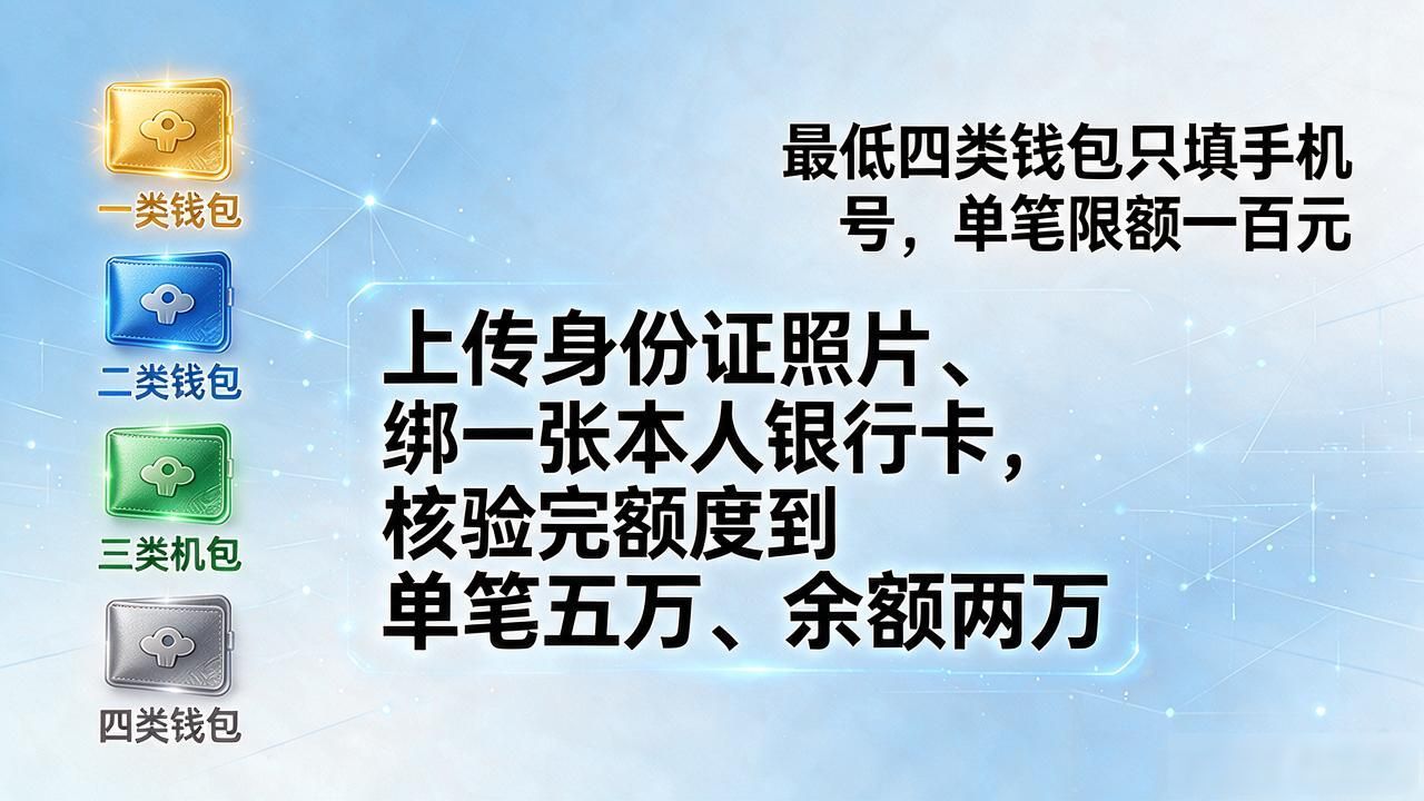 怎么开通中国数字货币？数字人民币注册到花出去全流程讲清
