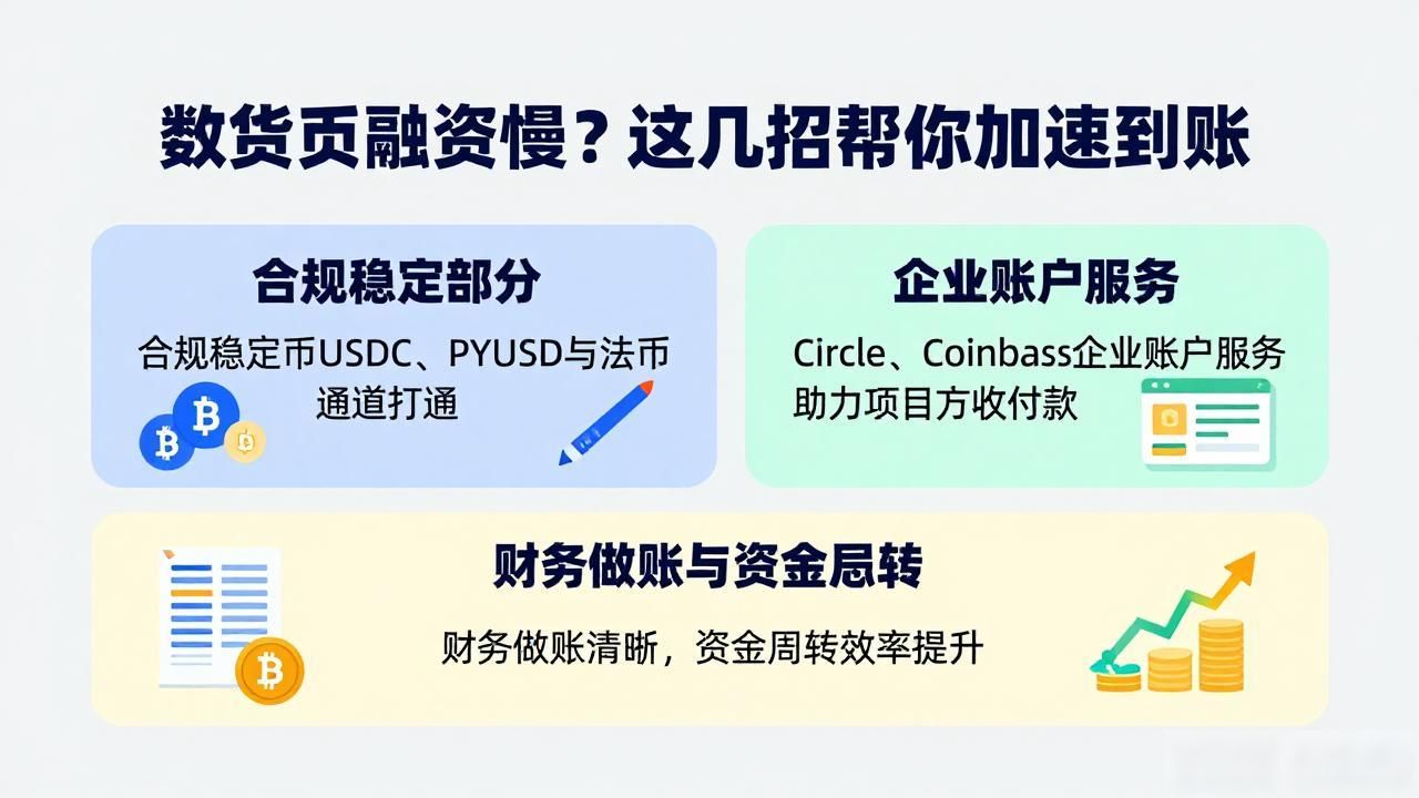 数字货币融资慢？这几招帮你加速到账